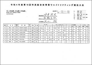 第18回市民総合体育祭ウエイトリフティング競技大会結果