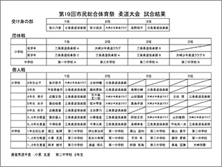 第19回市民総合体育祭柔道競技大会結果