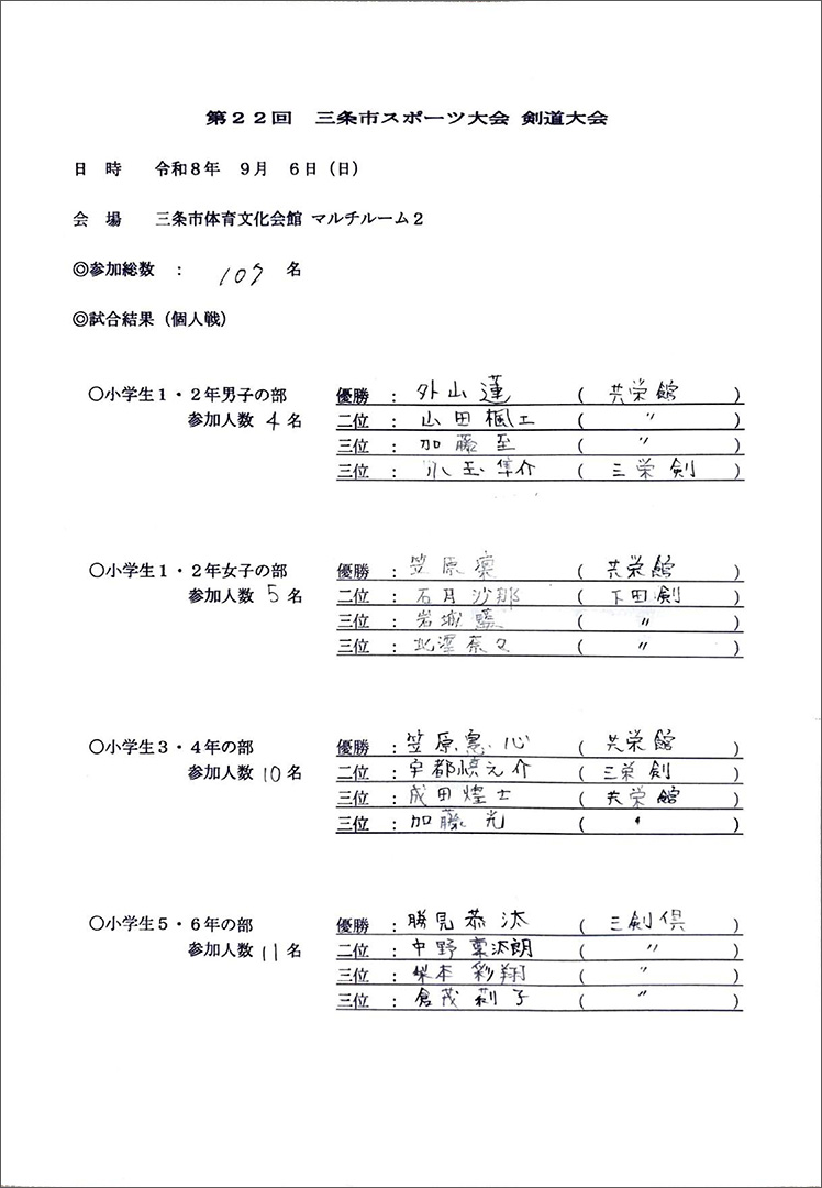 第22回三条市民スポーツ大会剣道大会成績