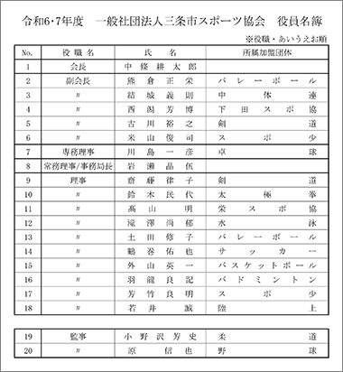 令和6・7年度役員