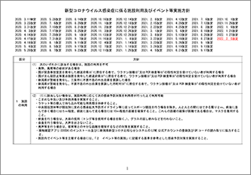 新型コロナウイルス感染症に係る施設利用及びイベント等実施方針